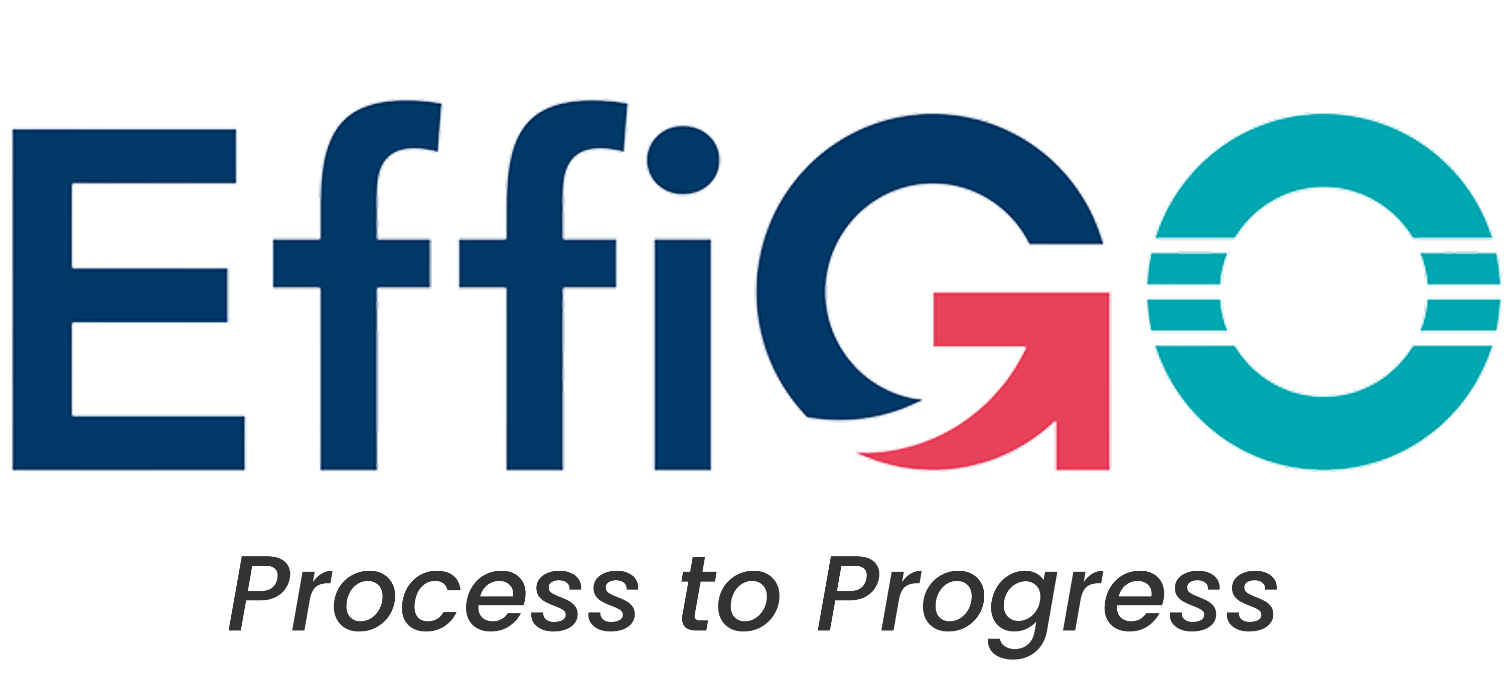 FCM Travel